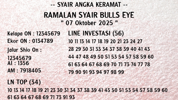 Prediksi Bulls Eye