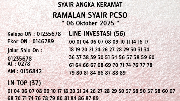 Prediksi Pcso