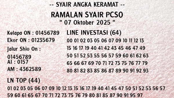 Prediksi Pcso