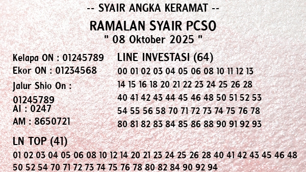 Prediksi Pcso